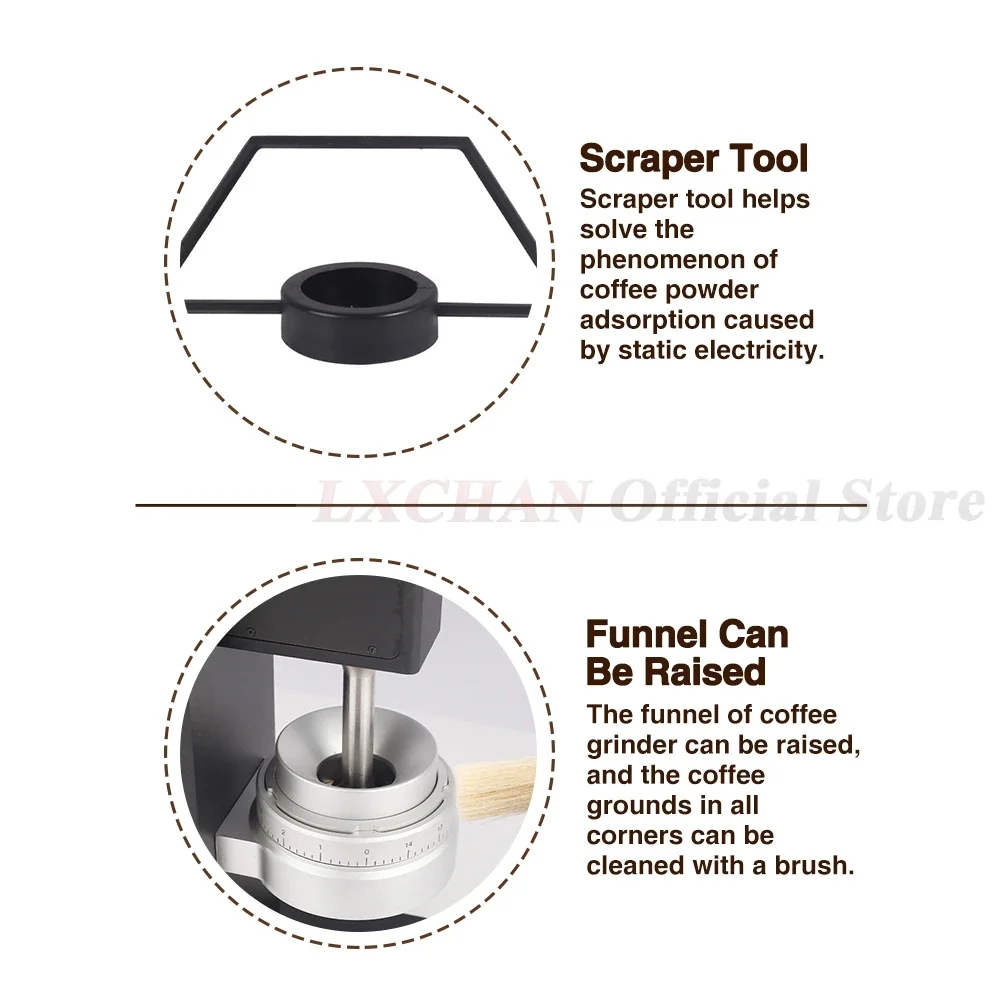مطحنة القهوة HomeWise 83 مم نت - مراجعة Coffee Grinder Conical Burr 83Mm وسعره