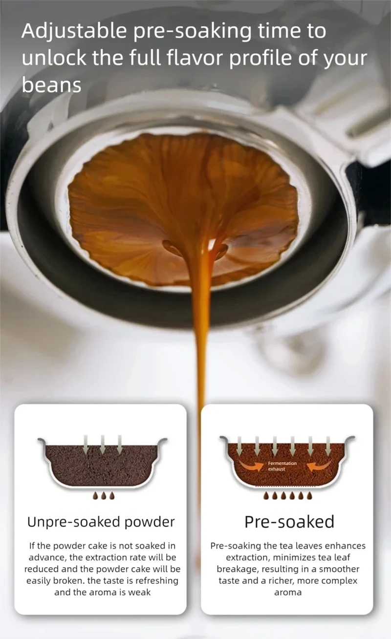 ماكينة اسبريسو E101 مقاس 58 مم - مراجعة Semi Automatic Espresso Machine Pid وسعره