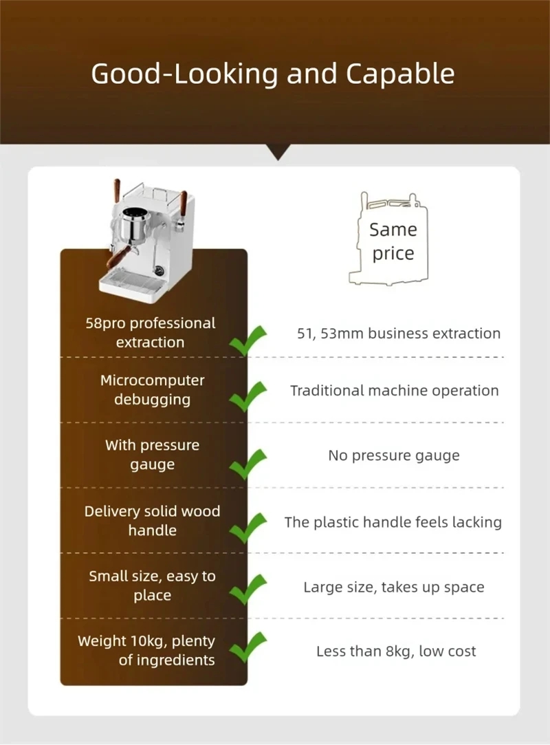 ماكينة اسبريسو E101 مقاس 58 مم - مراجعة Semi Automatic Espresso Machine Pid وسعره