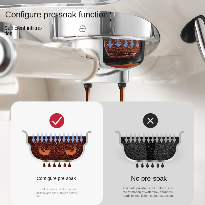 ماكينة قهوة شبه أوتوماتيكية بم - مراجعة Espresso Machine Dual Boiler وسعره